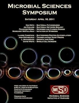 Symposium 2011